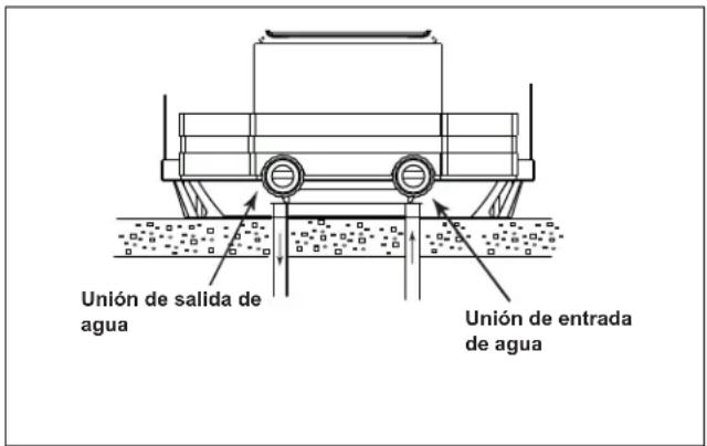 Jandy EETi - PRECAUCIÓN - 1