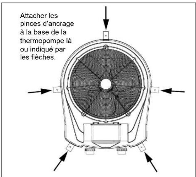 Jandy EETi - Disposition de la plomberie - 1