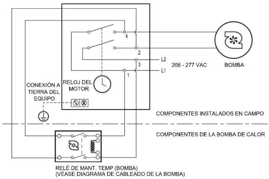 Jandy EETi - Información General - 5