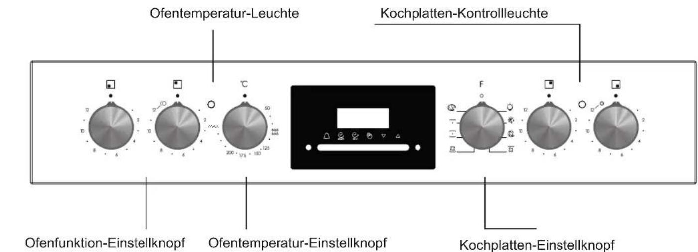Ofentemperatur-Leuchte Kochplatten-Kontrollleuchte Ofenfunktion-Einstellknopf Ofentemperatur-Einstellknopf Kochplatten-Einstellknopf