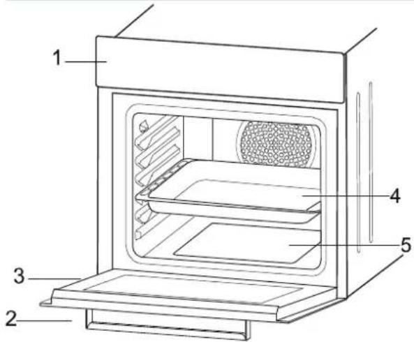 Technical diagram of an oven with numbered components for identification
