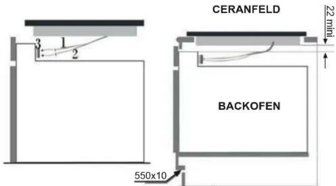 CERANFELD 22 mini BACKOFEN 550x10