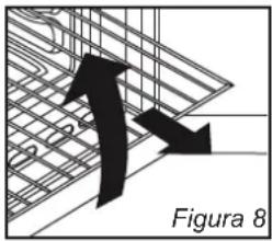 CANDY PCHT14CXCUTCEF - SISTEMA DI SICUREZZA DEI RIPIANI - 1