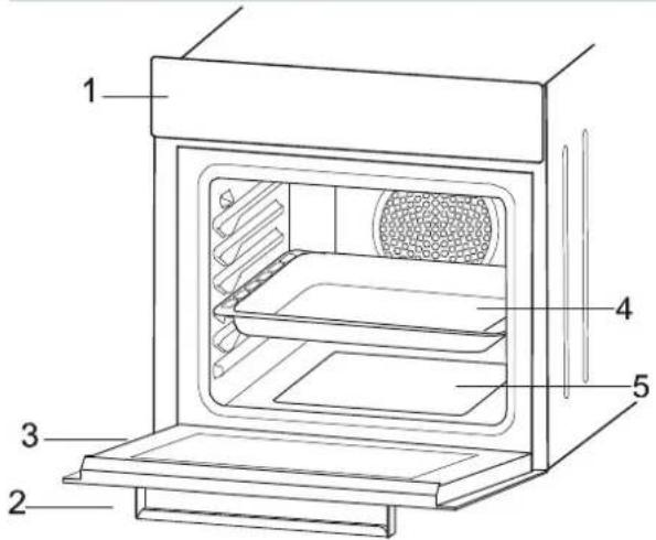 Technical diagram of an oven with numbered components for identification