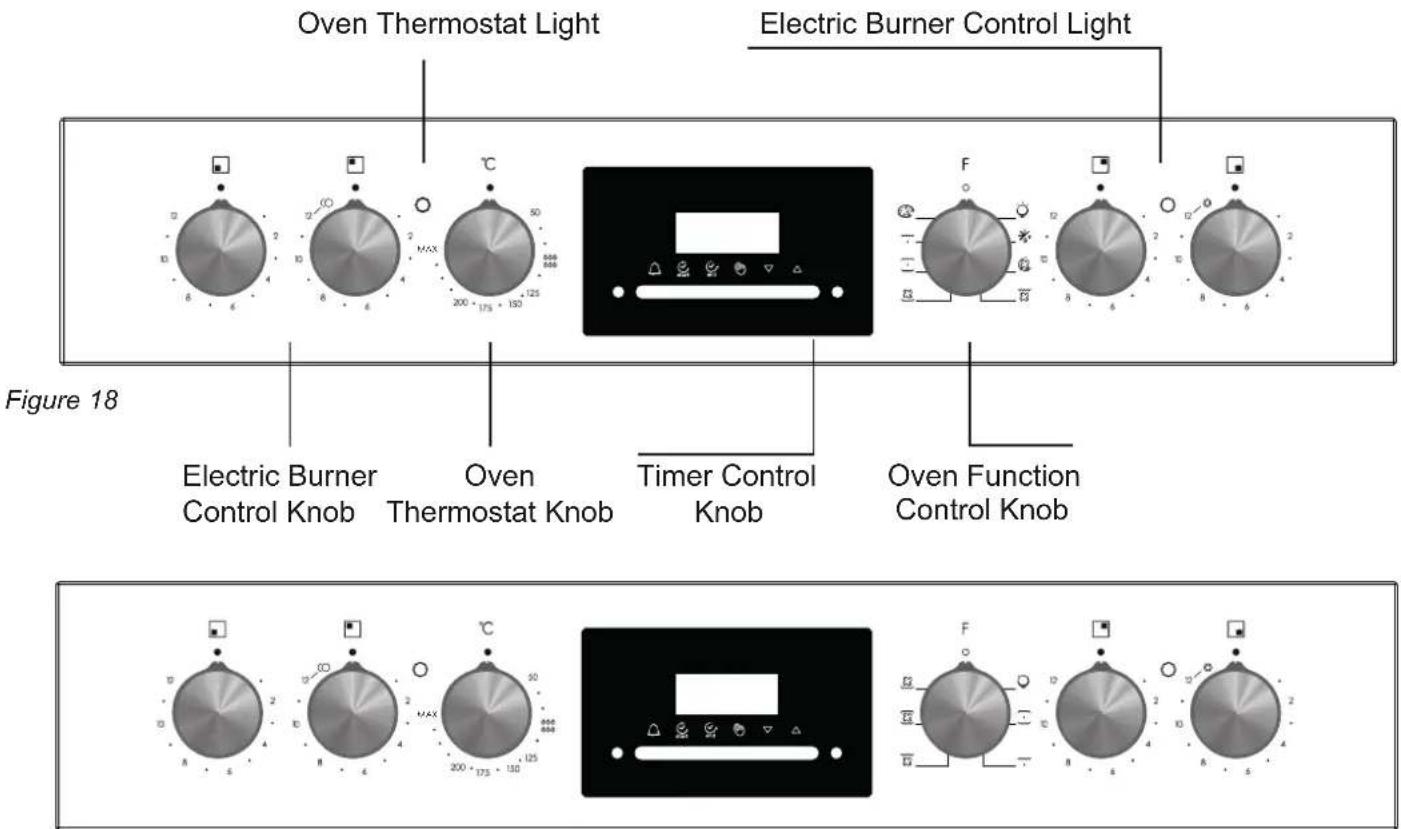 Oven Thermostat Light Electric Burner Control Light Figure 18 Electric Burner Control Knob Oven Thermostat Knob Timer Control Knob Oven Function Control Knob
