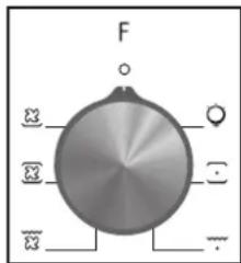 F X X X