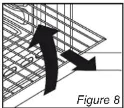 CANDY PCHT14CXCUTCEF - SHELF SAFETY SYSTEM - 1