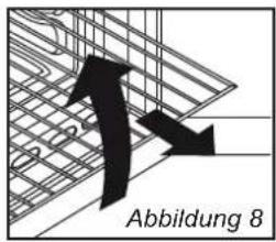Abbildung 8
