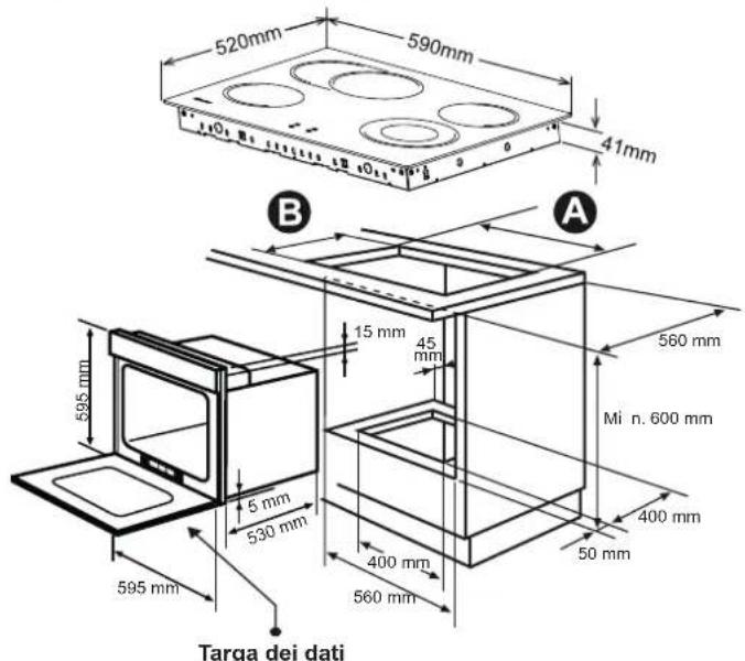 520mm 590mm 41mm B A 15 mm 45 mm 560 mm Mi n. 600 mm 595 mm 530 mm 400 mm 50 mm 595 mm Targa dei dati