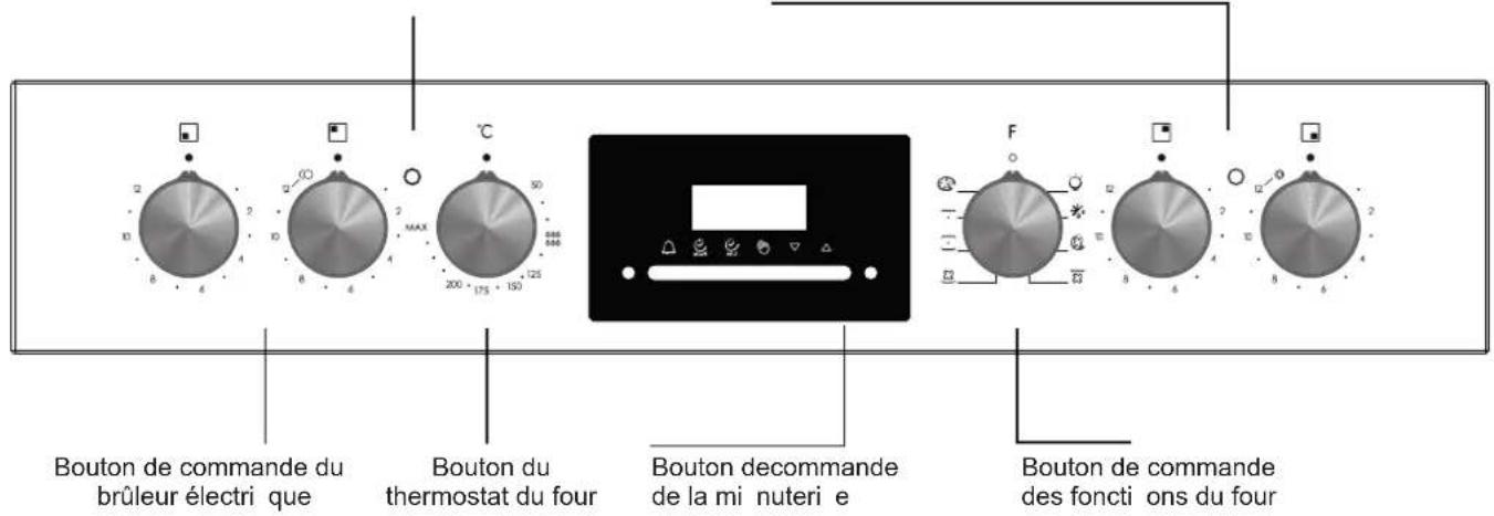 Bouton de commande du brûleur électrique Bouton du thermostat du four Bouton de commande de la mi nuteri e Bouton de commande des fonctions du four