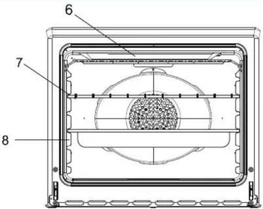 Technical diagram of a multi-chamber appliance with numbered components labeled 6, 7, and 8.