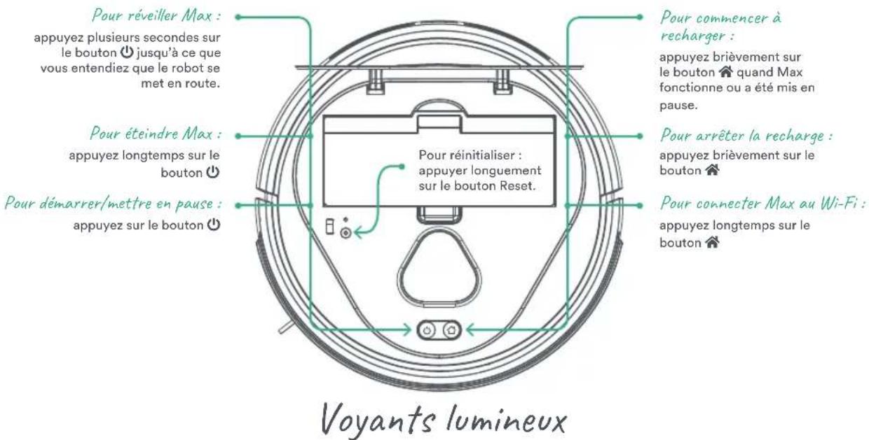 Trifo Max - Voici comment me faire démarrer - 4