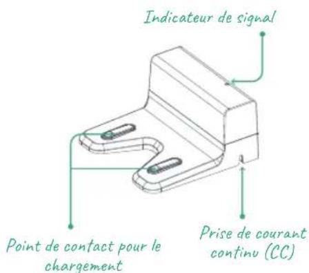 Trifo Max - 2
