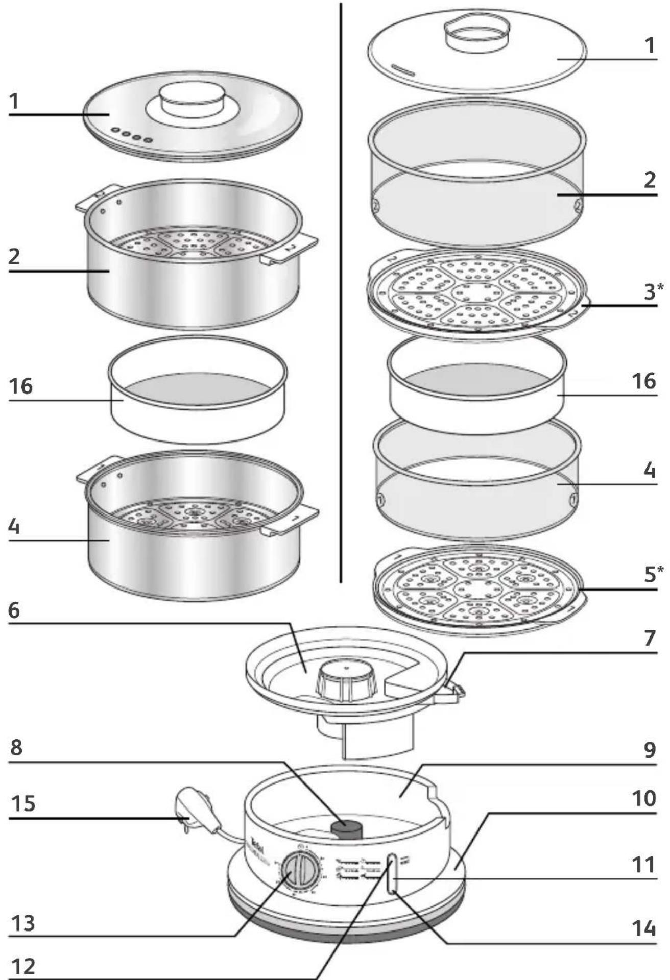 TEFAL Convenient Series VC1401 - 1