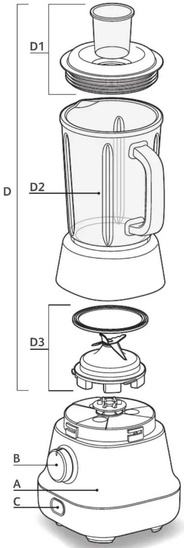 TEFAL Simply Invents BL523D - 1