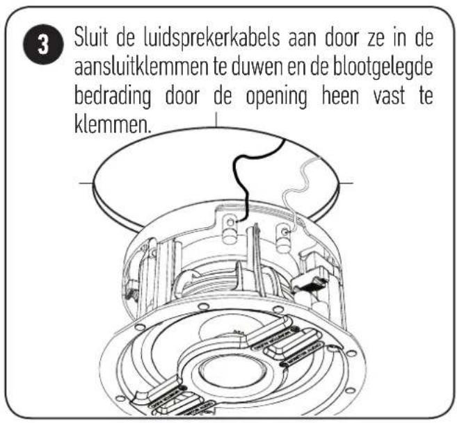 3 Sluit de luidsprekerkabels aan door ze in de aansluitklemmen te duwen en de blootgelegde bedrading door de opening heen vast te klemmen.