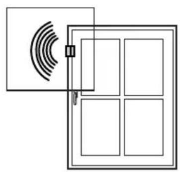 ELICA ILLUSION PRF0172647A - Rádiový ovladač 2: - 69