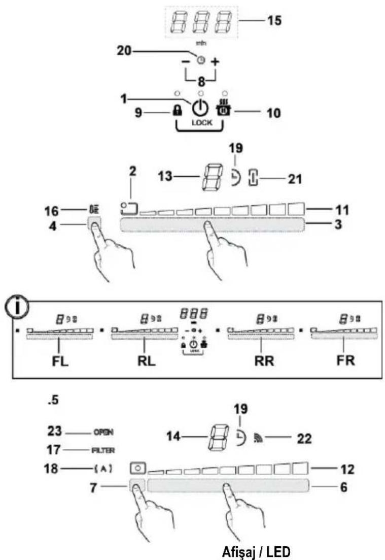 ELICA NIKOLATESLA SWITCH PRF0146210A - Functionarea - 1