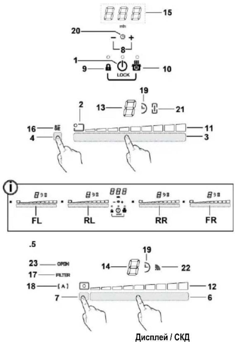 ELICA NIKOLATESLA SWITCH PRF0146210A - Баскару тактасы - 1
