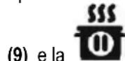 ELICA NIKOLATESLA SWITCH PRF0146210A - Attivazione: - 2