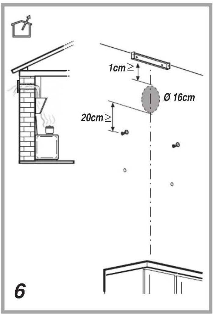 1cm≥ Ø 16cm 20cm≥ 6