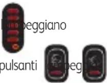 TEFAL OptiGrill GC7028 - Risoluzione dei problemi - 3