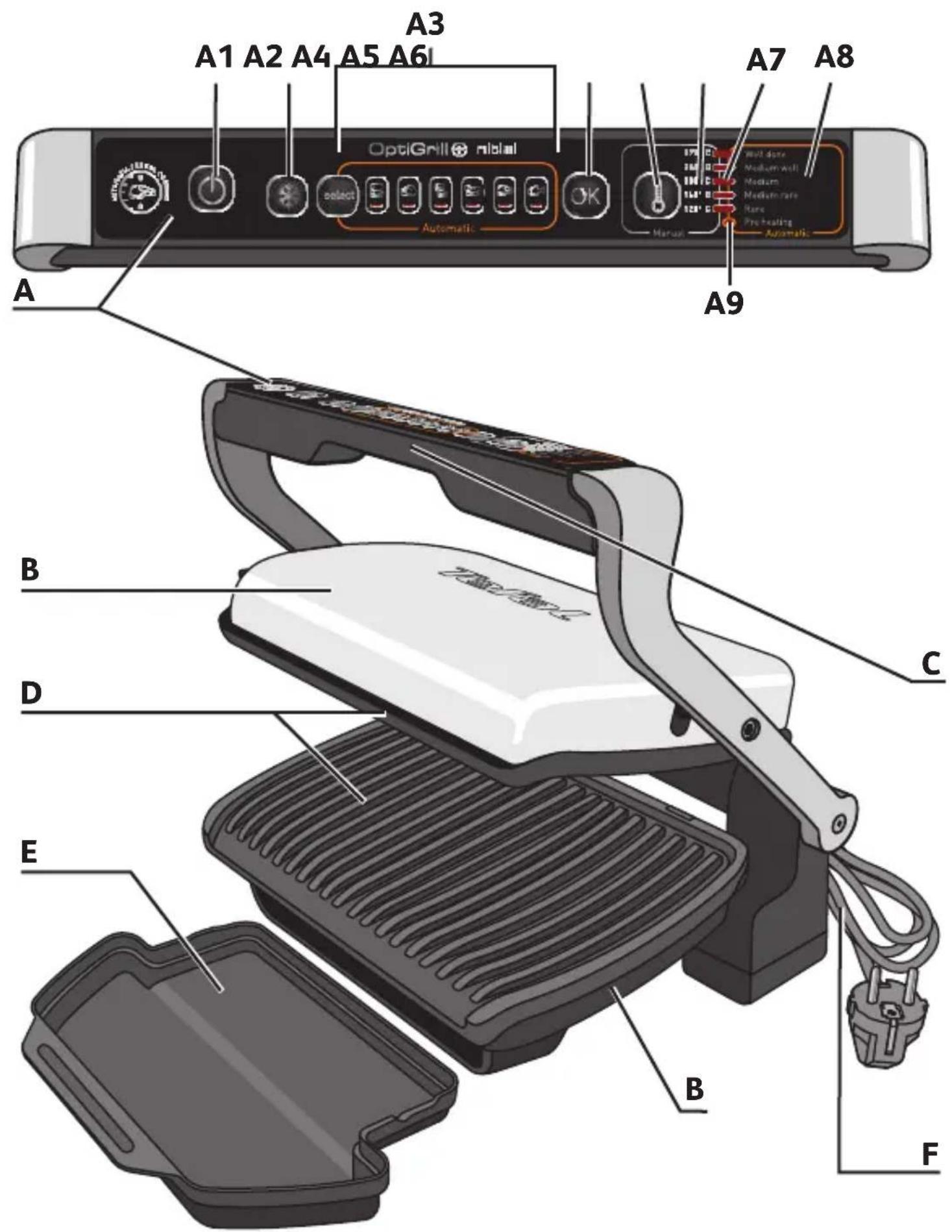 TEFAL OptiGrill GC7028 - Participons à la protection de l'environnement ! - 1