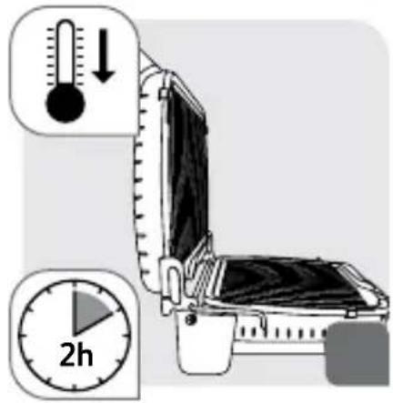 Diagram illustrating temperature measurement with thermometer and 2-hour timer, showing a car interior scene.