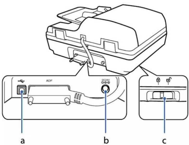 EPSON WorkForce DS6500N - Remarque: - 1