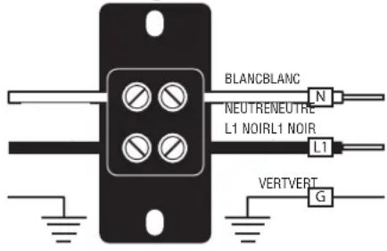 Bunn Single TF DBC - Notices à l'intention de l'utilisateur - 5