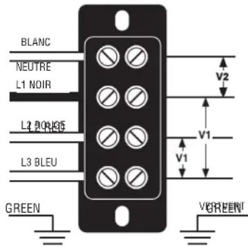 Bunn Single TF DBC - Notices à l'intention de l'utilisateur - 10