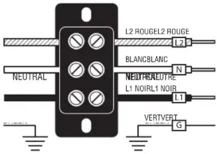 Bunn Single TF DBC - Notices à l'intention de l'utilisateur - 8