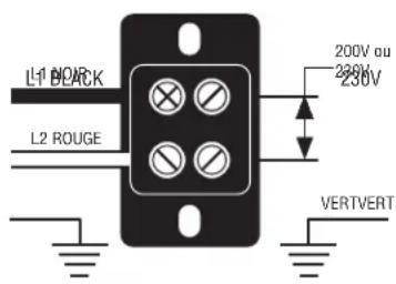 Bunn Single TF DBC - Notices à l'intention de l'utilisateur - 9