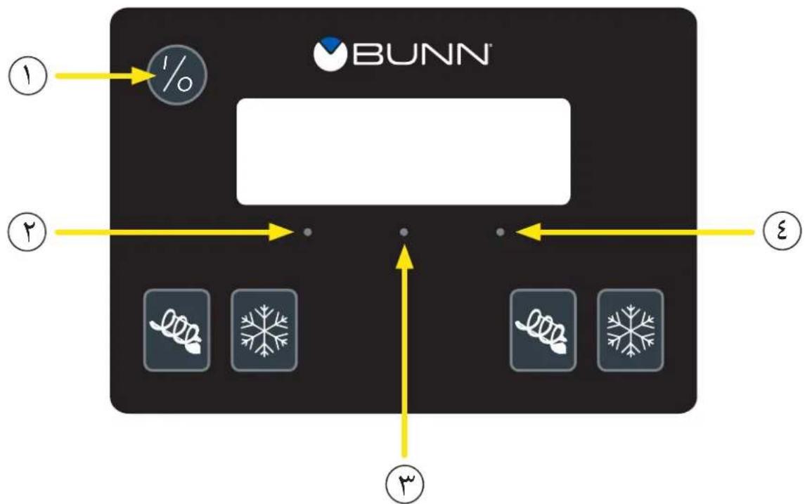 Bunn ULTRA2A - البرمجة - 1