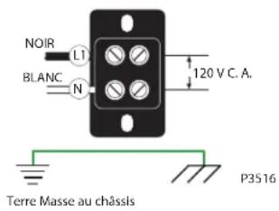 NOIR L1 BLANC N 120 V C. A. Terre Masse au châssls P3516
