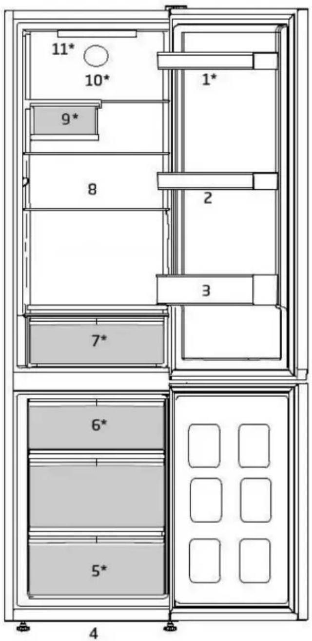 BEKO B5RCNA365HW - Votre réfrigérateur - 1