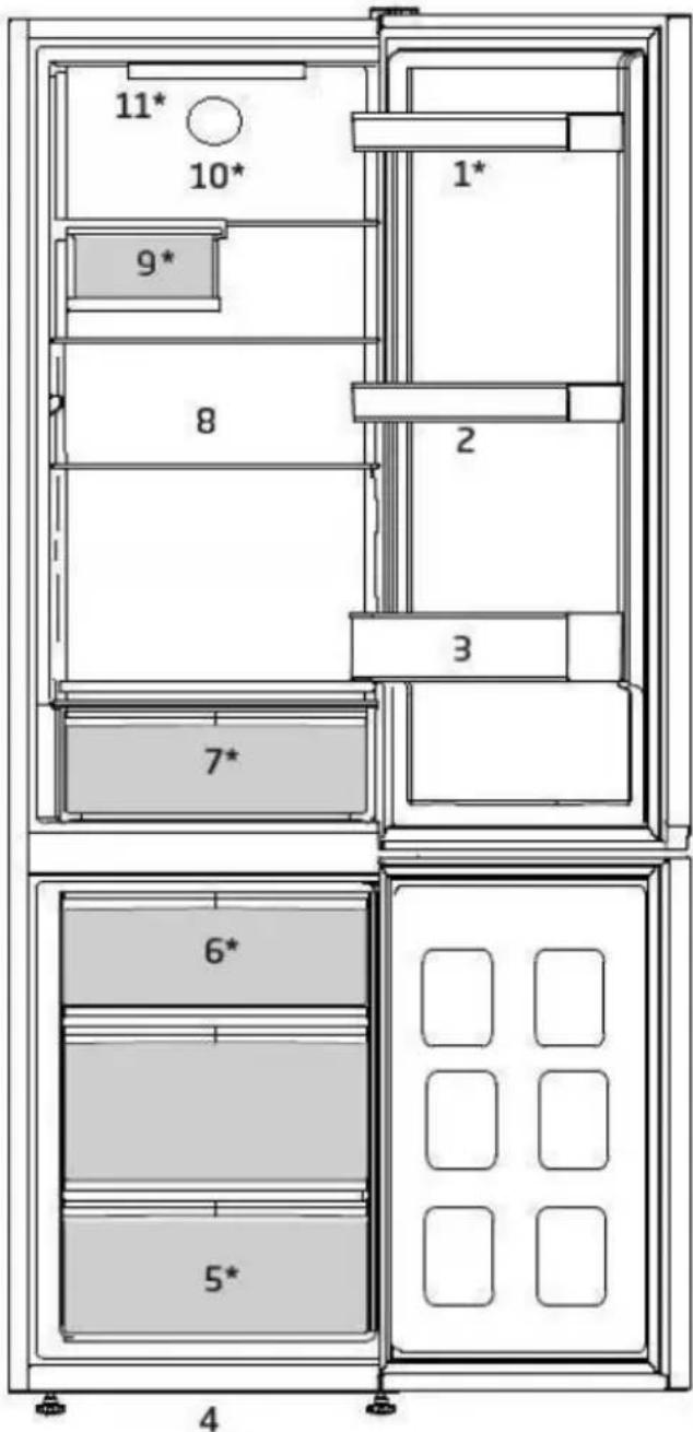 BEKO B5RCNA365HW - Az Ön hűtőszekrénye - 1