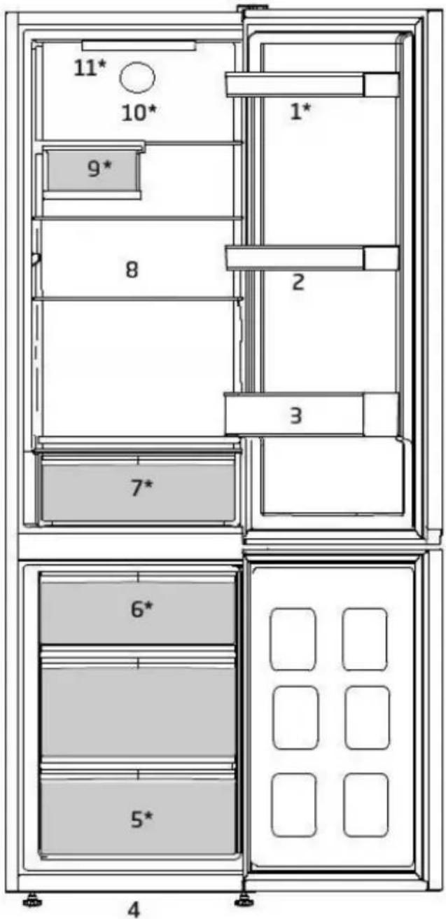 BEKO B5RCNA365HW - Informácie o balení - 2