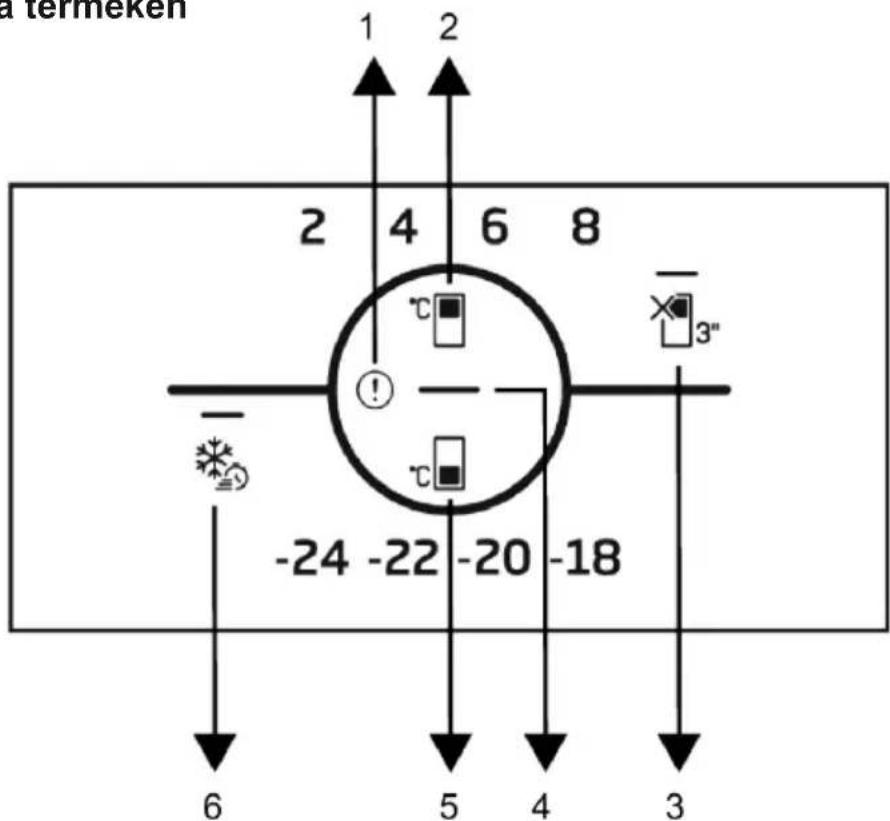 BEKO B5RCNA365HW - Kezelőpanel a terméken - 1