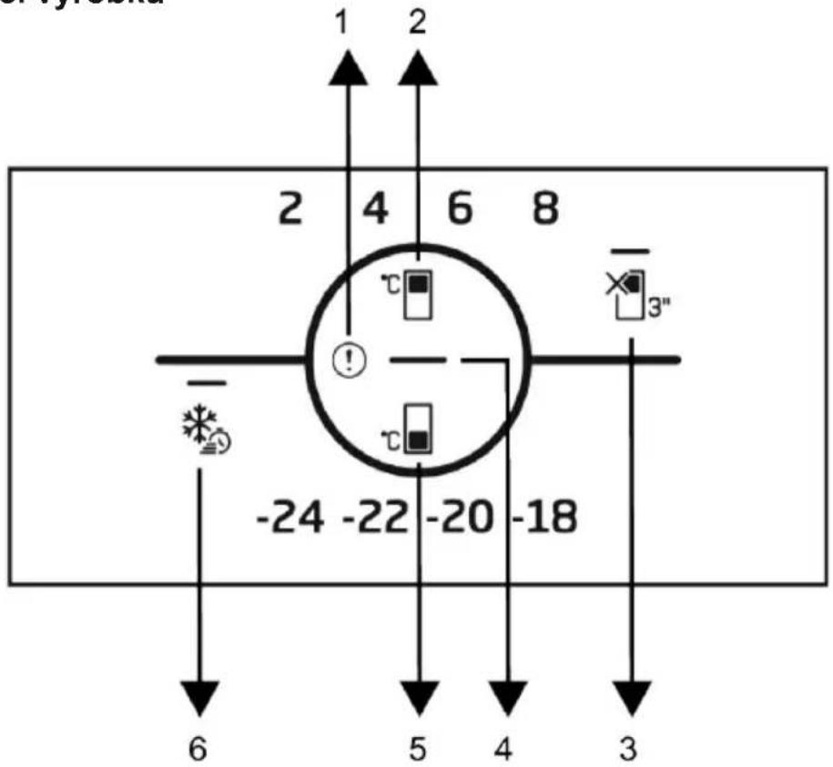 BEKO B5RCNA365HW - Ovládací panel výrobku - 1
