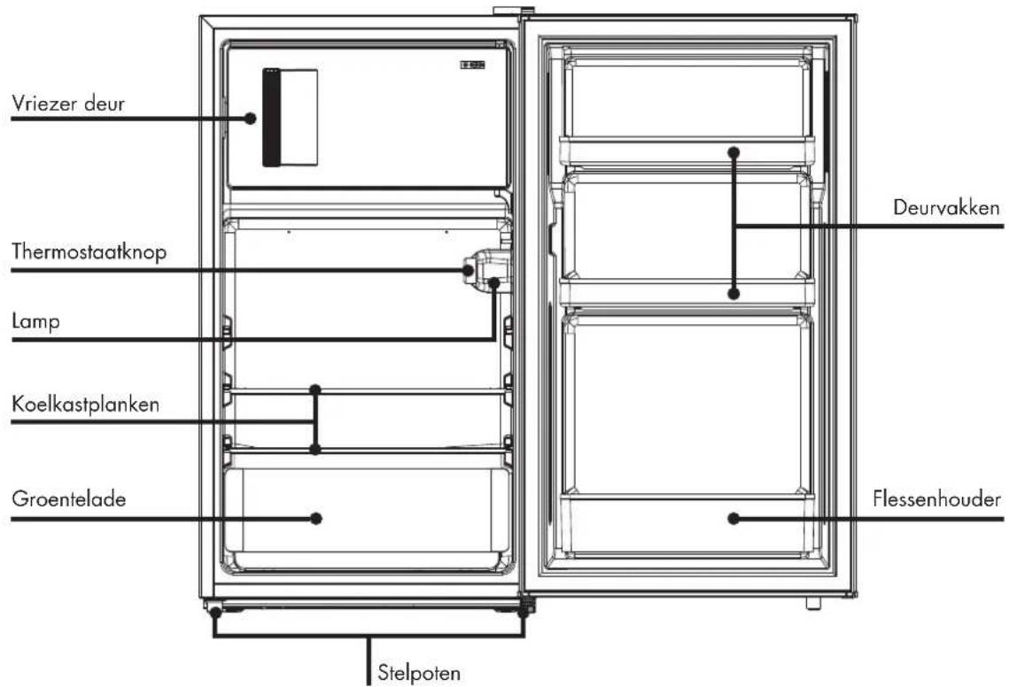 Veripart VPTMKV48W - PRODUCTEIGENSCHAPPEN - 1