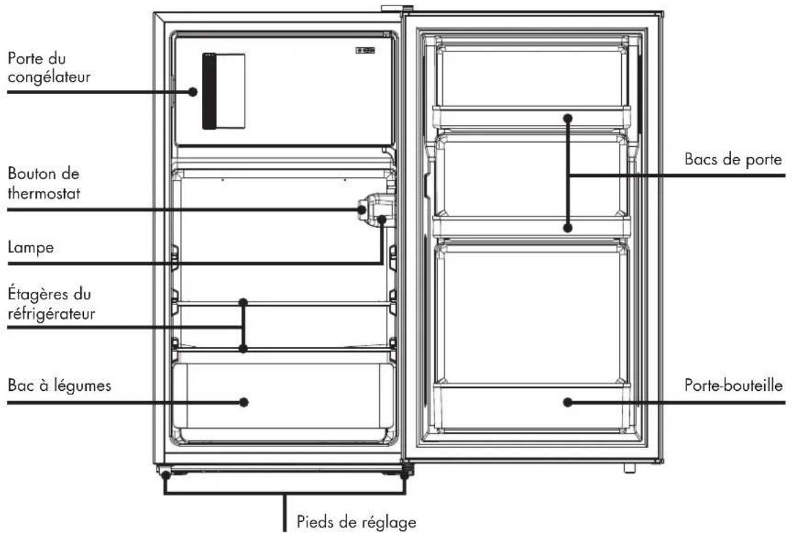 Veripart VPTMKV48W - CARACTÉRISTIQUES DE PRODUIT - 1