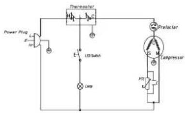 Veripart VPTMKK48W - 1