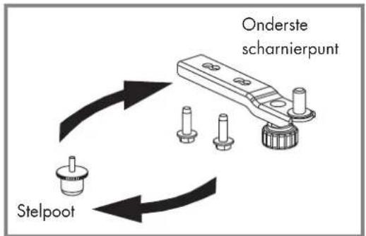 Veripart VPTMKK48W - Benodigd gereedschap: - 7