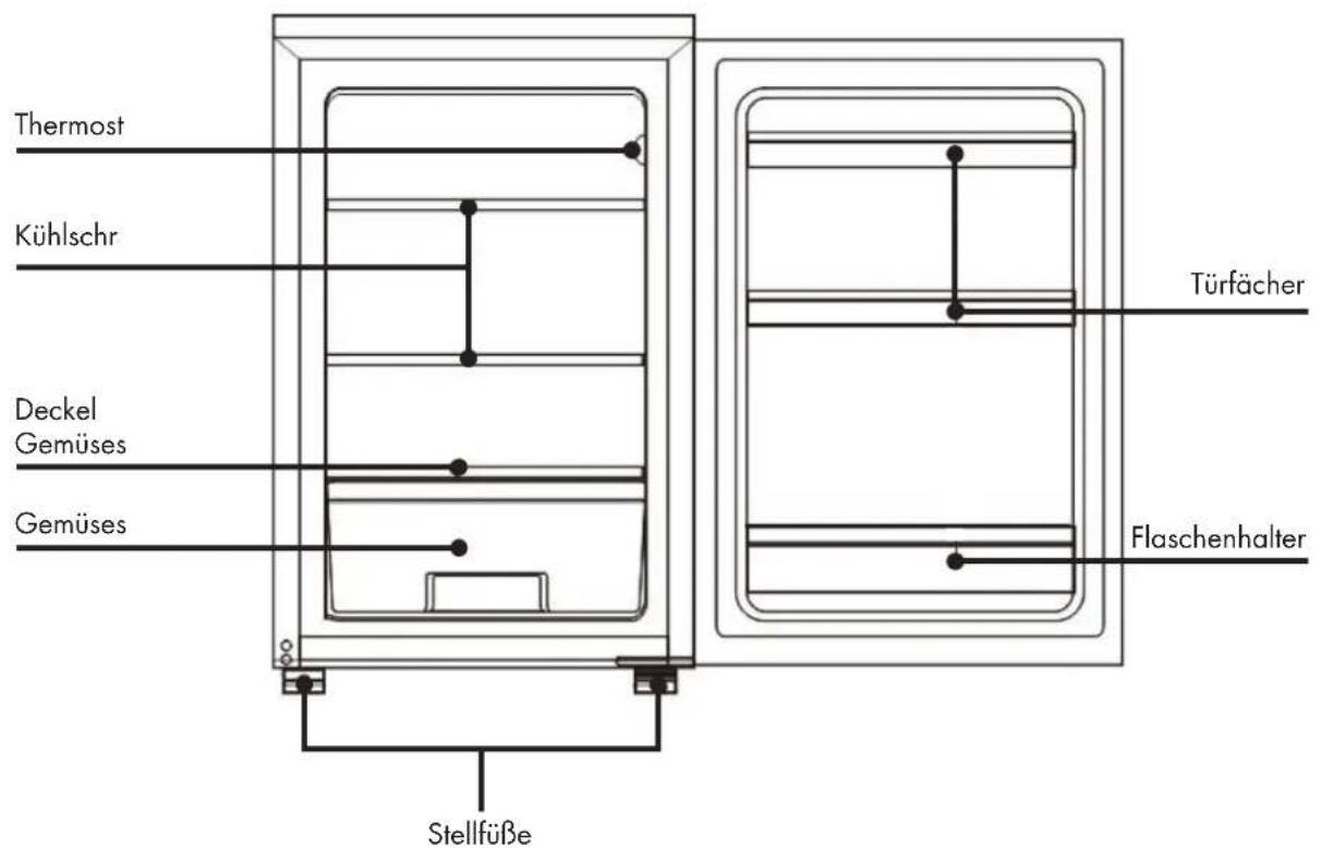 Veripart VPTMKK48W - PRODUKTEIGENSCHAFTEN - 1