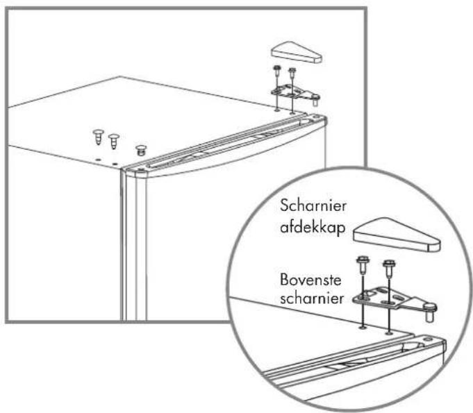 Veripart VPTMKK48W - Benodigd gereedschap: - 5