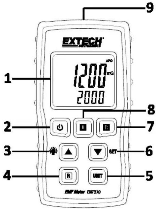 Extech EMF510 - Avertissements - 1