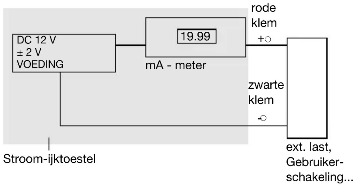 VOLTCRAFT CC421 - mA-Meting lusstroom - 1