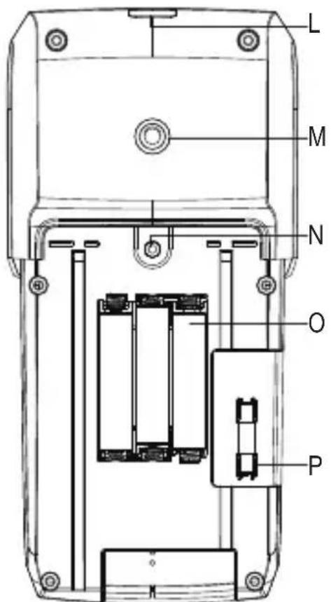 VOLTCRAFT VC292 - Multimètre - 2