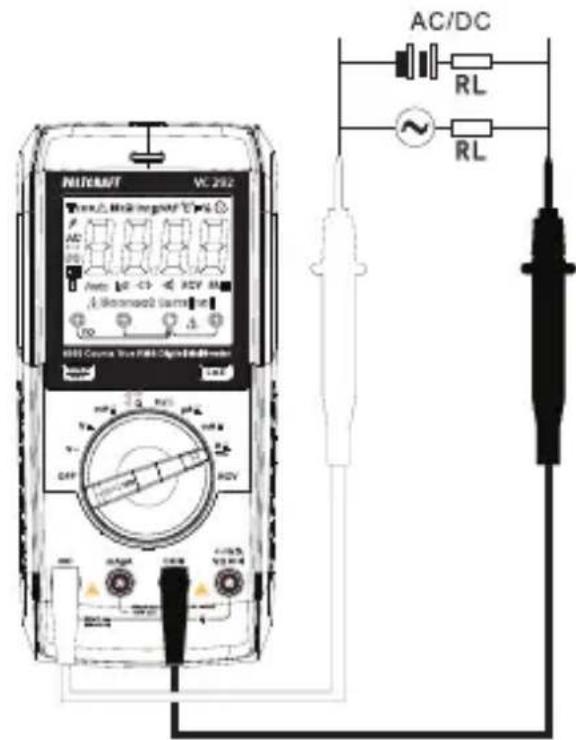 VOLTCRAFT VC292 - Mesure de courants alternatifs (mA/μA) - 2